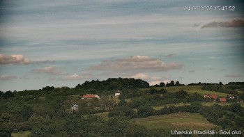 Město Uherské Hradiště