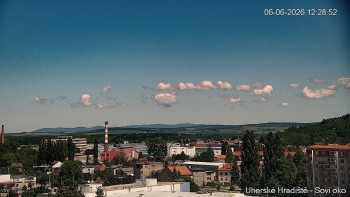 Město Uherské Hradiště