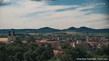 Město Uherské Hradiště
