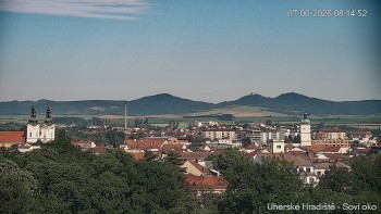 Město Uherské Hradiště