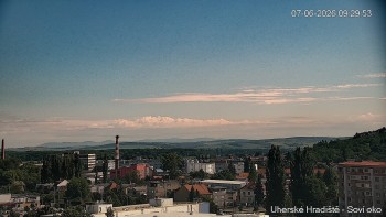Město Uherské Hradiště