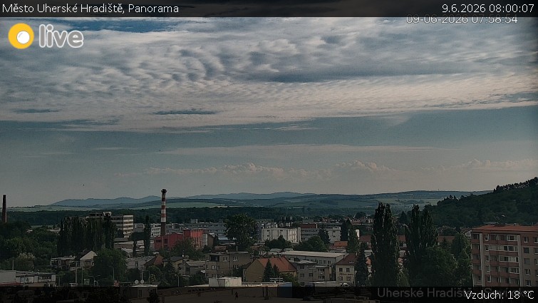 Město Uherské Hradiště - Panorama - 9.6.2026 v 08:00