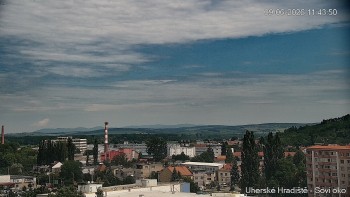Město Uherské Hradiště