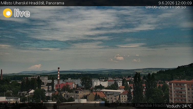 Město Uherské Hradiště - Panorama - 9.6.2026 v 12:00
