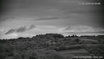 Město Uherské Hradiště