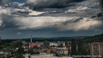 Město Uherské Hradiště