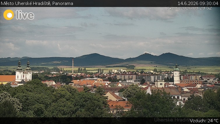 Město Uherské Hradiště - Panorama - 14.6.2026 v 09:30