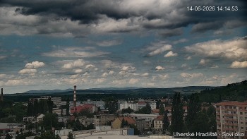 Město Uherské Hradiště