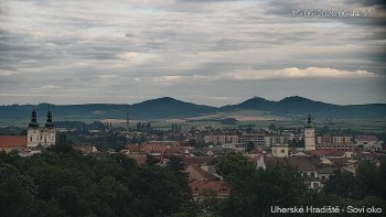Město Uherské Hradiště