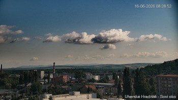 Město Uherské Hradiště