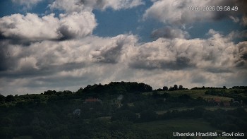 Město Uherské Hradiště