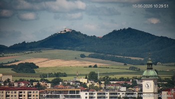 Město Uherské Hradiště
