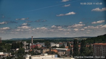 Město Uherské Hradiště