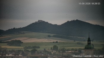 Město Uherské Hradiště
