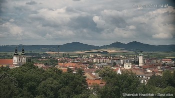 Město Uherské Hradiště