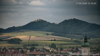 Město Uherské Hradiště