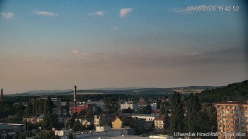 Město Uherské Hradiště