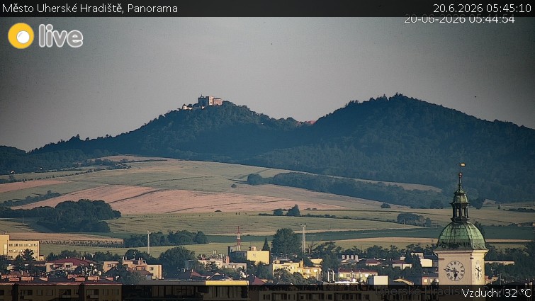 Město Uherské Hradiště - Panorama - 20.6.2026 v 05:45
