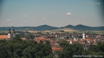 Město Uherské Hradiště