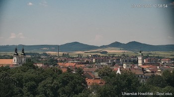 Město Uherské Hradiště