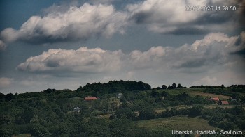 Město Uherské Hradiště
