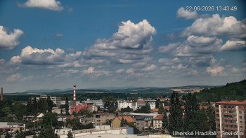 Město Uherské Hradiště