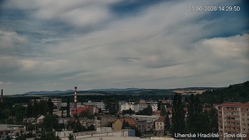 Město Uherské Hradiště