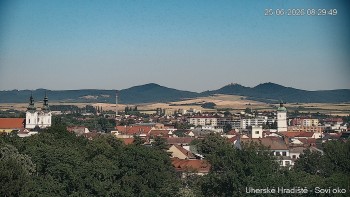 Město Uherské Hradiště