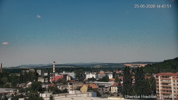 Město Uherské Hradiště