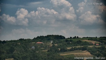 Město Uherské Hradiště