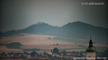 Město Uherské Hradiště