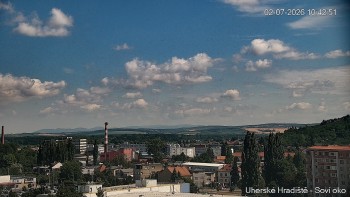 Město Uherské Hradiště