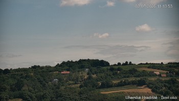 Město Uherské Hradiště