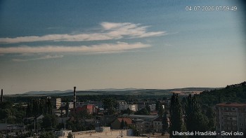 Město Uherské Hradiště