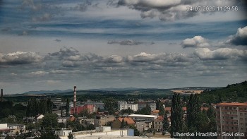 Město Uherské Hradiště