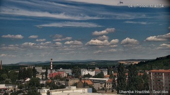 Město Uherské Hradiště