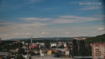 Město Uherské Hradiště