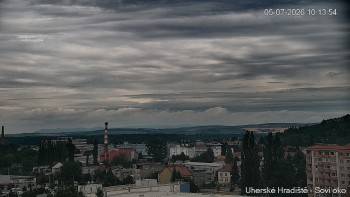 Město Uherské Hradiště