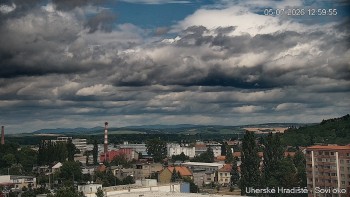 Město Uherské Hradiště