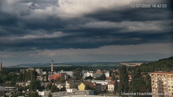 Město Uherské Hradiště