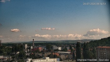 Město Uherské Hradiště