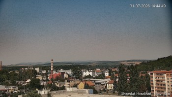 Město Uherské Hradiště