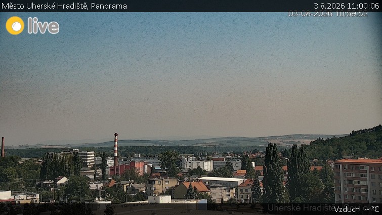 Město Uherské Hradiště - Panorama - 3.8.2026 v 11:00