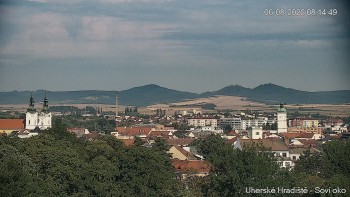 Město Uherské Hradiště