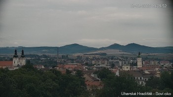 Město Uherské Hradiště