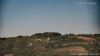 Město Uherské Hradiště
