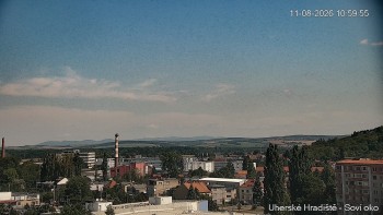 Město Uherské Hradiště