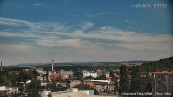 Město Uherské Hradiště