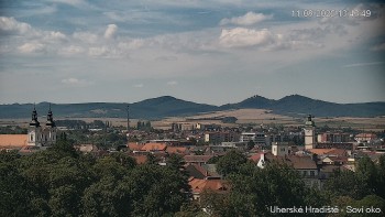 Město Uherské Hradiště