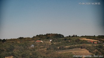 Město Uherské Hradiště